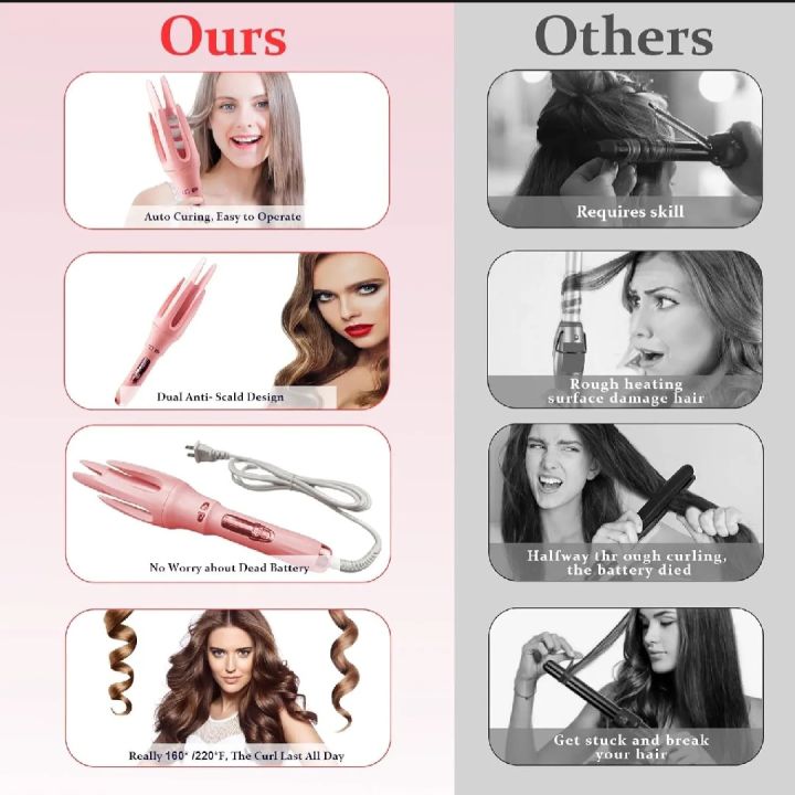 Csn%20Automatic%20Hair%20Curler%20Iron,%20left,%20right,%204%20level%20heat,%20original%20-%20Image%205