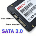 2.5'' SATA 3.0 SSD 128GB/256GB Internal Solid State Drive - Up to 570MB/s Read Speed, 3D TLC NAND, 7mm Slim for Laptop/Desktop. 