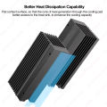 JEYI M.2 2280 SSD HeatSink Cooler, Heavy Duty Aluminum Convective Heat Sink, Passive Heat Sinks with Fins, (35℃ Decrease Max). 