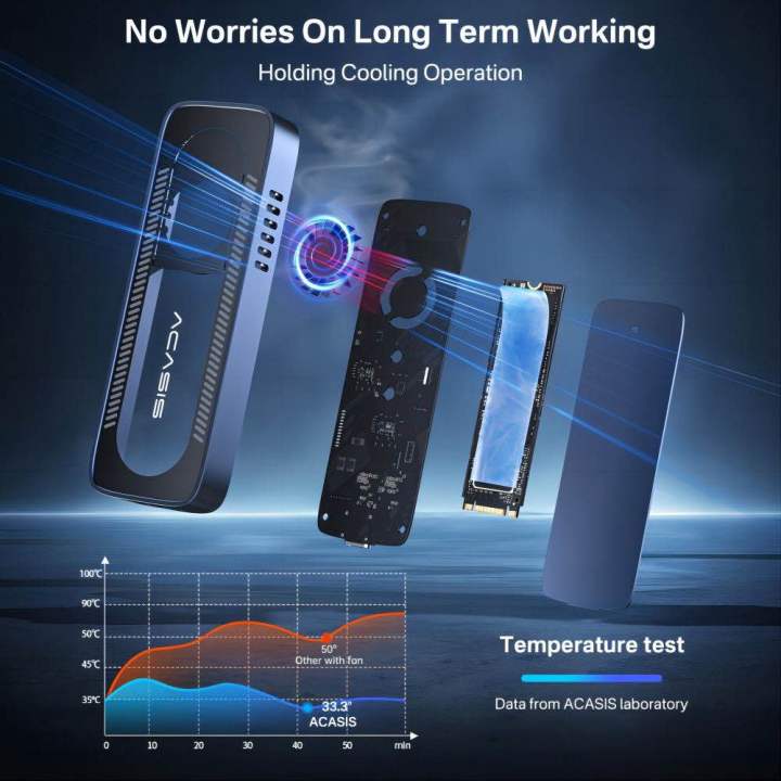 ACASIS%2010GBPS%20NVME%20CASE(EC6608AIR)%20-%20Image%202