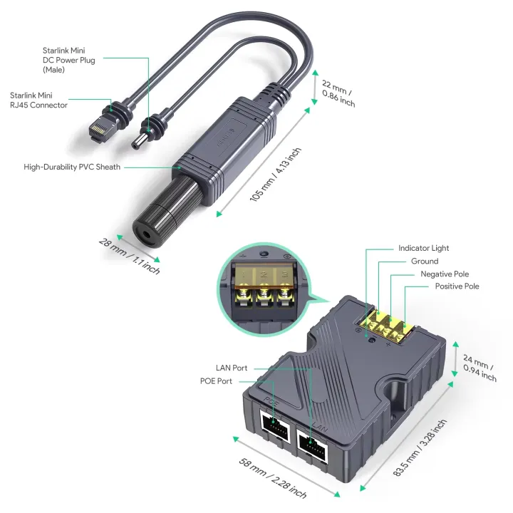 EDUP%20SK0089%20150W%20Starlink%20Mini%20POE%20Splitter%20Kit%20-%20Gigabit%20Durable%20All-Weather%20100M%20Range%20for%20High-Speed%20-%20Image%204