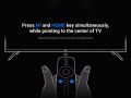 Xiaomi Mi S Android Box Tv Remote control. 