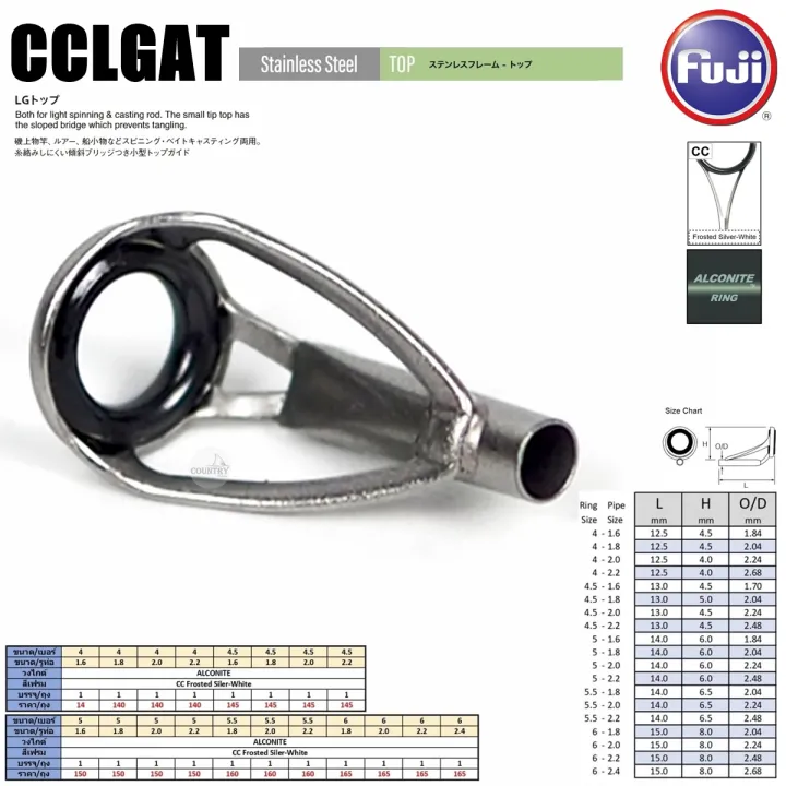 Fuji%20F-CCLGAT%20guide%20tip%20frosted%20silver-white%20I%20alconite%20ring%20-%20Image%208