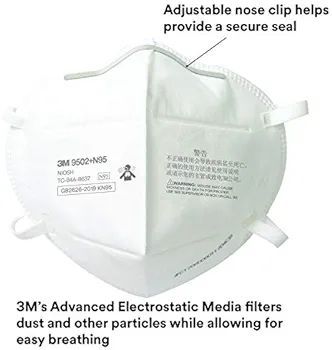 3M%20N95%20Mask%20(original)%20Particulate%20Respirator%209502+,%20Disposable,50/Pack%20-%20Image%203