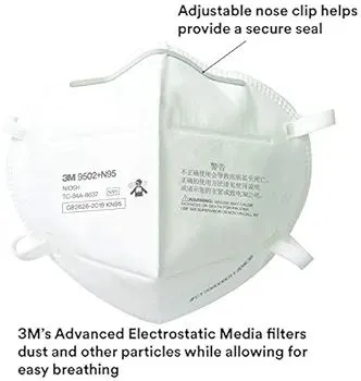 3M%20N95%20Mask%20(original)%20Particulate%20Respirator%209502+,%20Disposable,50/Pack%20-%20Image%203