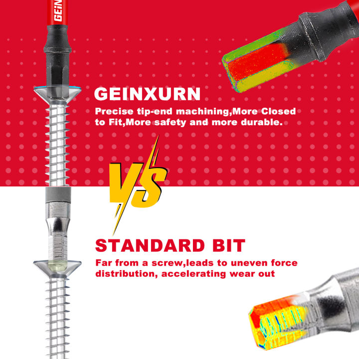 GEINXURN%201%20In./2In%20Metric%20Hex%20Head%20Impact%20Tough%20Magnetic%20Bits%20Set,%20S2%20Steel%20Hex%20Screwdriver%20Bit%20set%20with%20Base%20-%20Image%205