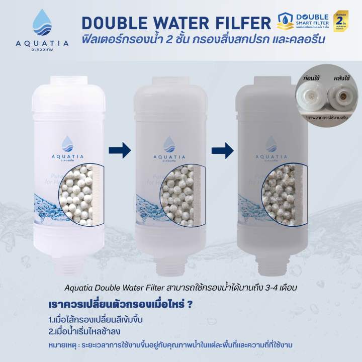 Aquatia%20shower%20water%20filter%202%20layers%20reduce%20acne,%20rust%20filter,%20chlorine%20filter%20cleaner%20(aquamarine%20water%20filter,%20tap%20water%20filter,%20bath%20water%20filter)%20-%20Image%207