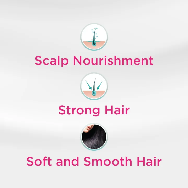 Livon%20Nourishing%20Care%20Protein%20Shampoo%20625ml%20-%20Image%204