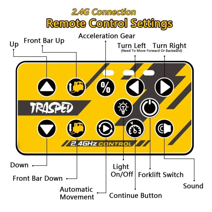 2.4G%20Tabletop%20RC%20Forklift%20Engineering%20Vehicle%201/64%20Mini%20Remote%20Control%20Alloy%20Forklift%20Desktop%20Toys%20Model%20%20for%20Boys%20-%20Image%206