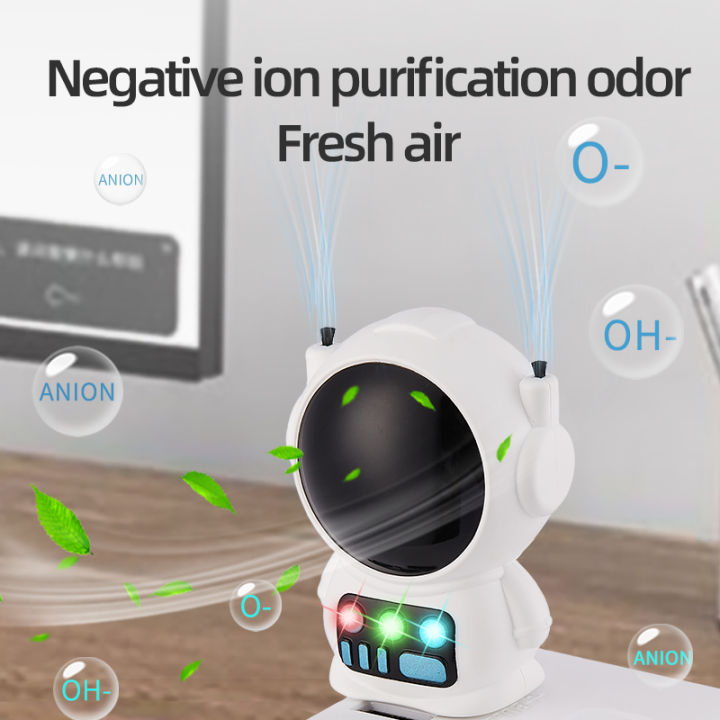 Astronaut%20negative%20ion%20air%20purifier,%20plug%20and%20play,%20no%20operation%20required,%20mini%20and%20compact,%20noise%20free,%20USB%20powered%20-%20Image%206