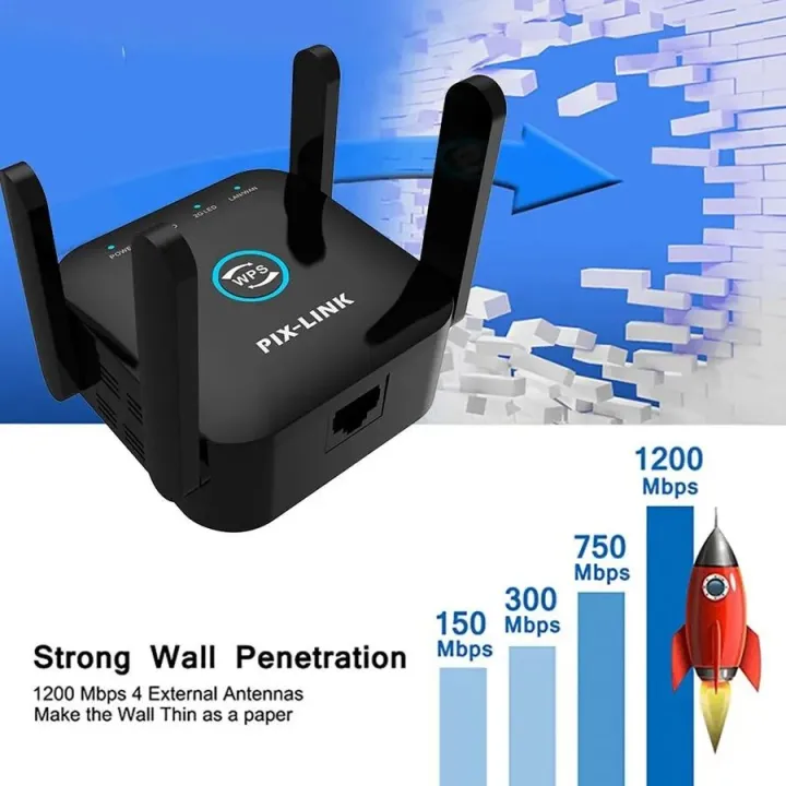 PIXLINK%20AC24%20WiFi%20Extender%201200Mbps%202.4&5Ghz%20Dual%20Band%20Wireless%20Long%20Range%20Extender%20Quick%20Setup%20For%20Home%20Signal%20Booster%20-%20Image%202