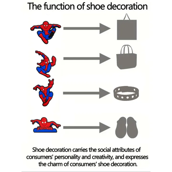 13-27pcs%20Mesuca%20New%20Spider-Man%20PVC%20Shoe%20Charms%20Cartoon%20DIY%20Accessories%20Sandals%20Garden%20Shoes%20Buckle%20Decoration%20for%20Party%20-%20Image%202