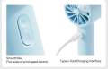 Xiaomi AiSolove F01 Handheld Turbo Fan.