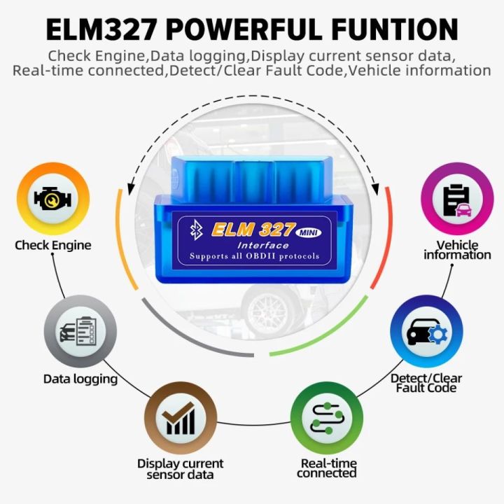 MINI%20ELM327%20Bluetooth%20OBD2%20II%20V2.1%20White%20Smart%20Car%20Diagnostic%20Interface%20ELM%20327%20Wireless%20Scan%20Tool%20supports%20all%20OBD-II%20protocols%20-%20Image%204
