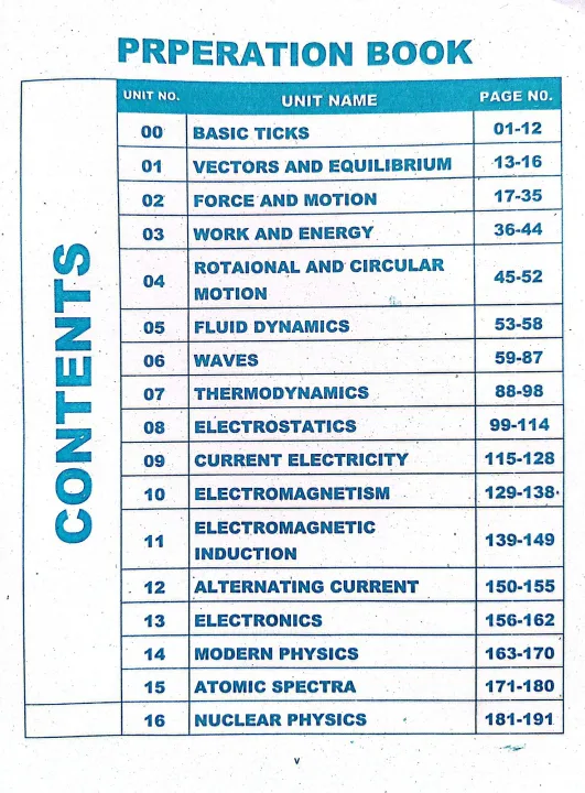 Zayan%20Publishers%20MDCAT%20Physics%20Entry%20Test%20by%20Azhar%20Iqbal%20(Edition%202026)%20/%20Zayan%20MDCAT%20Physics%20Prepration%20&%20Practice%20book%20/%20Zayan%20MDCAT%20Physics%20/%20MDCAT%20Physics%20by%20Azhar%20Iqbal%20-%20Image%203