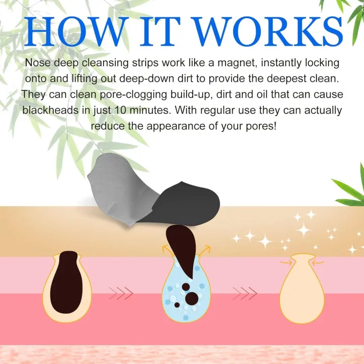 15pcs%20Nose%20Blackhead%20Remover%20Strips%20Mask,%20Charcoal%20Deep%20Pore%20Cleansing%20Nose%20Strips%20for%20Blackhead%20Removal%20&%20Whitehead%20Removal,%20Acne%20Treatment,%20Oil%20Control,%20Pore%20Shrinking%20Skin%20Care%20Mask%20for%20Men%20&%20Women,%20Facial%20Nose%20Cleaning%20Strips%20-%20Image%205