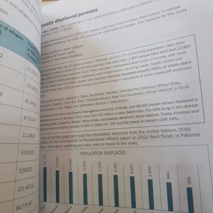 WORLD%20WATCH%20GEOGRAPHY%20SKILLS%20BOOK%201%20FOR%20GRADE%206%20BY%20CHRISTINE%20MOORCROFT%20-%20Image%203