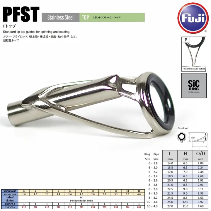 Fuji%20F-PFST%20guide%20tip%20polished%20silver-white%20sic%20ring%20-%20Image%204