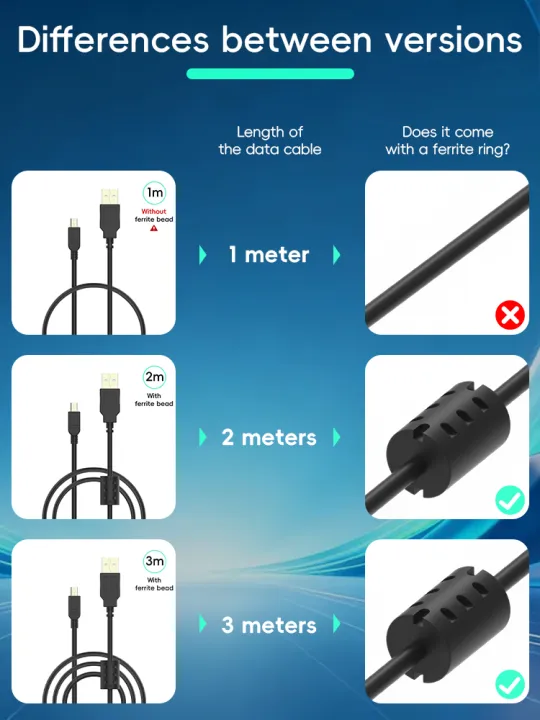 Data%20Frog%20USB%20A%20to%20Mini%20B%205Pin%20Durable%20Cable%20Fast%20Charge%20Sync%20Cord%20for%20PS3%20DualShock%203%20Wii%20U%20Pro%20PSP1000/2000/3000%20NDSi%20-%20Image%206