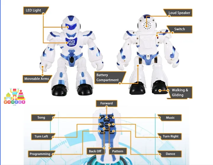Dancing%20Remote%20Control%20Robot%20For%20Kids%20With%20Music%20and%20Lights%20360%20Degree%20Rotation%20Moving%20Rc%20Robot%20Toy%20-%20Image%204