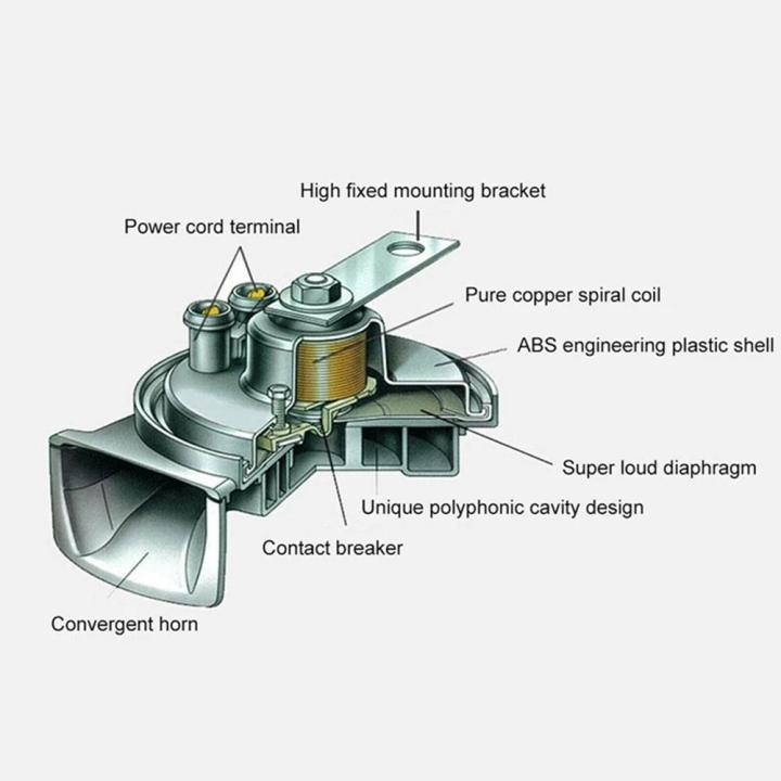 12V%20Super%20Loud%20Train%20Horns%20300DB%20Waterproof%20Automotive%20Loudspeaker%20Universal%20Car%20Motorcycle%20Truck%20Boat%20Electric%20Sound%20Signal%20-%20Image%205
