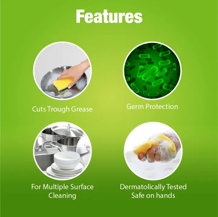 Trix%20Dishwashing%20Liquid%20250ml%20Refill%20Lemon%20Fragrance%20for%20Scratch-Free%20Sparkling%20Clean%20Dishes,%20removes%20grease%20stains%20with%20power-rich%20thick%20foam%202%20pcs%20combo%20-%20Image%205