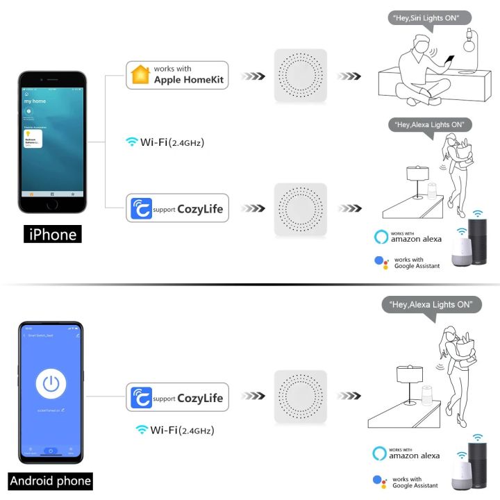Homekit%2016A%20WiFi%20Smart%20LED%20Light%20Switch%20Module%20Wireless%20Siri%20Voice%20Control%20Relay%20Breaker%20Work%20With%20Apple%20Home%20Kit%20Alexa%20Google%20-%20Image%204