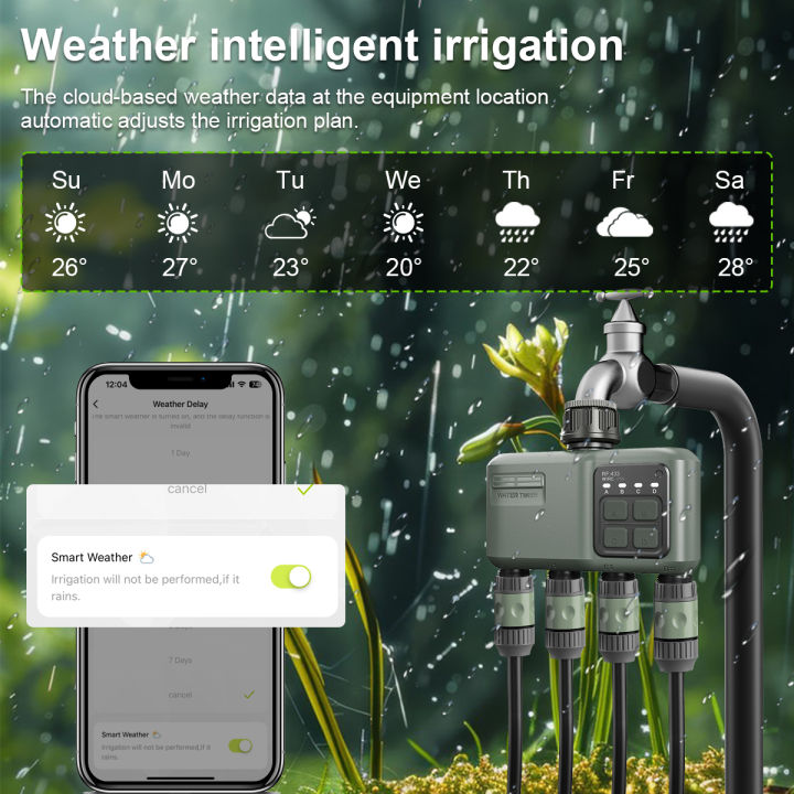 4Zone%20WiFi%20RF433%20Water%20Timer%20Smart%20Irrigation%20Timer%20Water%20Valve%20Controller%20Solar%20Powered%20Tuya%20Smart%20Life%20App%20Auto%20Watering%20Timer%20-%20Image%205