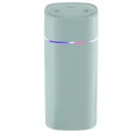 600ML USB Air Humidifier Double Spray Port Essential Oil Aromatherapy Humificador Cool Mist Maker Fogger Purify for Home Office. 