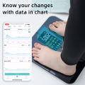 Digital Bluetooth Bathroom Scale - High Accuracy Body Fat And BMI Analyzer Large Display Weight Scales for Health Monitoring. 