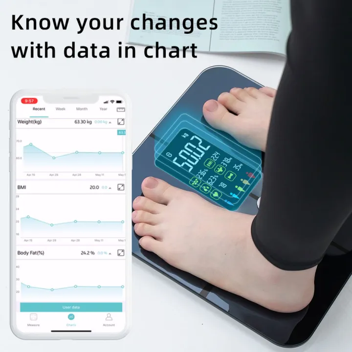 Digital%20Bluetooth%20Bathroom%20Scale%20-%20High%20Accuracy%20Body%20Fat%20And%20BMI%20Analyzer%20Large%20Display%20Weight%20Scales%20for%20Health%20Monitoring%20-%20Image%204