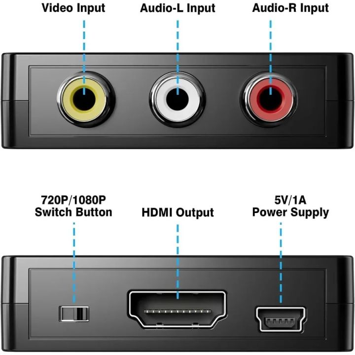 RCA%20AV%20To%20HDMI-compatible%20Converter%20AV/CVSB%20L/R%20Video%20Box%20HD%201080P%201920*1080%20Support%20NTSC%20PAL%20Output%20AV%20To%20HDMI-compatible%20-%20Image%206