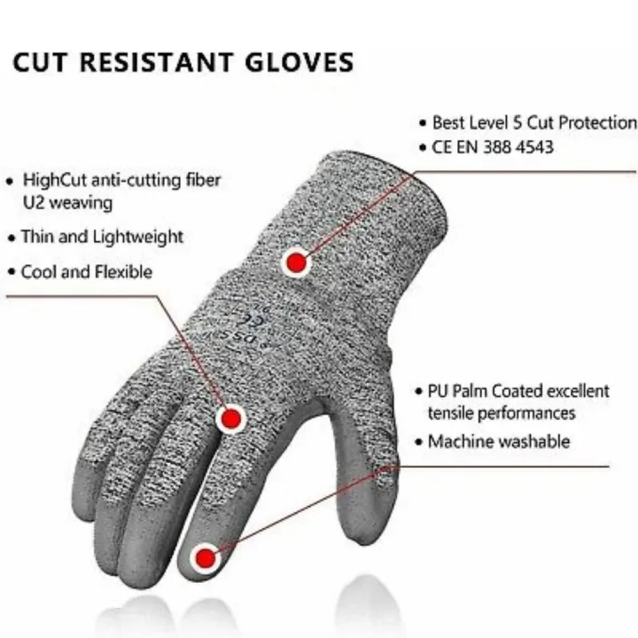 Cut-%20Resistant%20Hand%20Gloves,%20Wear-%20Resistant%20Gloves%20Protect%20Your%20Hand%20Safely%20-%20Image%208
