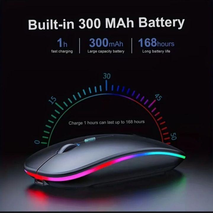 Wireless%20Mouse%20Gaming%20Mouse%20Backlight%20USB%20Compatible%20RGB%20Rechargeable%20Mice%20Silent%20Backlit%20Ergonomic%20Gaming%20Mouse%20for%20Laptop%20PC%20%7C%20-%20Image%205
