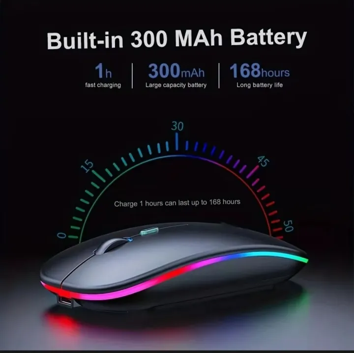 Wireless%20Mouse%20Gaming%20Mouse%20Backlight%20USB%20Compatible%20RGB%20Rechargeable%20Mice%20Silent%20Backlit%20Ergonomic%20Gaming%20Mouse%20for%20Laptop%20PC%20%7C%20-%20Image%205