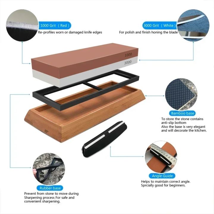 2%20in%201%20Professional%20Sharpening%20Stones%20Knife%20Sharpener%20Double-side%20Whetstone%20Grinder%20Stone%20Watster%20Stone%20Kitchen%20Gadgets%20-%20Image%205