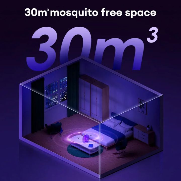 Electronic%20Fly%20Swatter,%202%20in%201%203000%20V%20Electric%20Mosquito%20Fly%20Catcher%20with%20Charging%20Base,%20USB%20Rechargeable%20Mosquito%20Bug%20Zapper%20Racket%20for%20Mosquitoes,%20Flies,%20Bees,%20Moths%20-%20Image%206