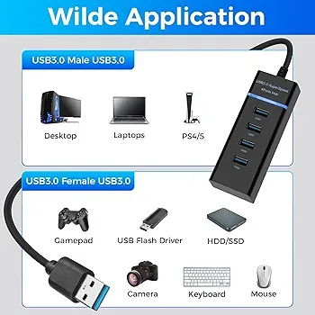Rifah%20USB%203.0%20Hub,%204-Port%20USB%20Hub,%205Gbps%20Multiport%20USB%20Splitter,%20Multi%20USB%20Port%20Expander%20with%201ft%20Extended%20Cable,%20for%20MacBook%20Pro%20Air,%20Dell,%20Asus,%20HP,%20Laptop,%20Xbox,%20Flash%20Drive,%20HDD,%20Printer,%20Camera,%20Mouse%20-%20Image%205
