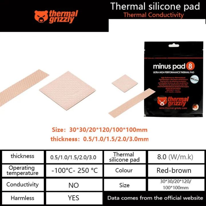 Thermal%20Grizzly%20Minus%20Pad%208%20Thermal%20Pad%208.0W/Mk%20Motherboard/CPU/GPU%20Multi%20Size%20Graphics%20Card%20Thermal%20Silicone%20Pad%20-%20Image%205