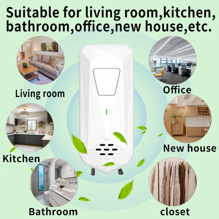 Air%20Ionizers%20for%20Home%20Negative%20Ion%20Generator%20Quiet%20Air%20Freshener%20for%20Bedroom%20Office%20Kitchen%20Plug%20in%20Mini%20Air%20Cleaner%20-%20Image%202