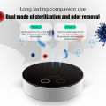 Air Purifier Ozone Generator Sterilize Smart Formaldehyde Deaerator Kitchen Toilet Deodorant Pet Room Deodorizer air purifier. 