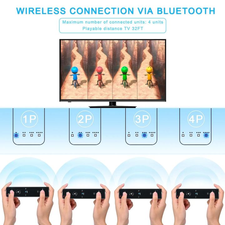 For%20Nintendo%20Wii%20U%20Joystick%202%20in%201%20Wireless%20Remote%20Gamepad%20Controller%20Set%20Motion%20Plus%20with%20Silicone%20Case%20Video%20Gam%20-%20Image%205