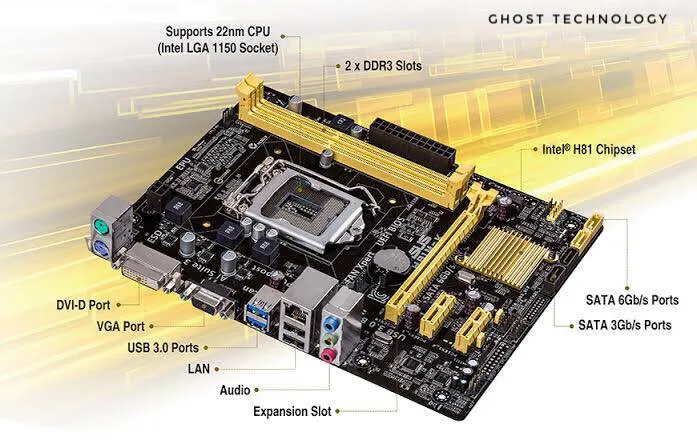 Intel%20Core%20i5%204th%20Generation%20With%20GTX%20750%20Ti%20Gaming%20Pc%20For%20High%20Gaming%20%7C%20GHOST%20TECHNOLOGY%20-%20Image%203