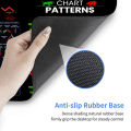2025 New Stock Market Chart Pattern Mouse Pad Gaming Mouse Mat Gamer XXL Large Mousepad Desk Pads Rubber коврик Keyboard Mats. 