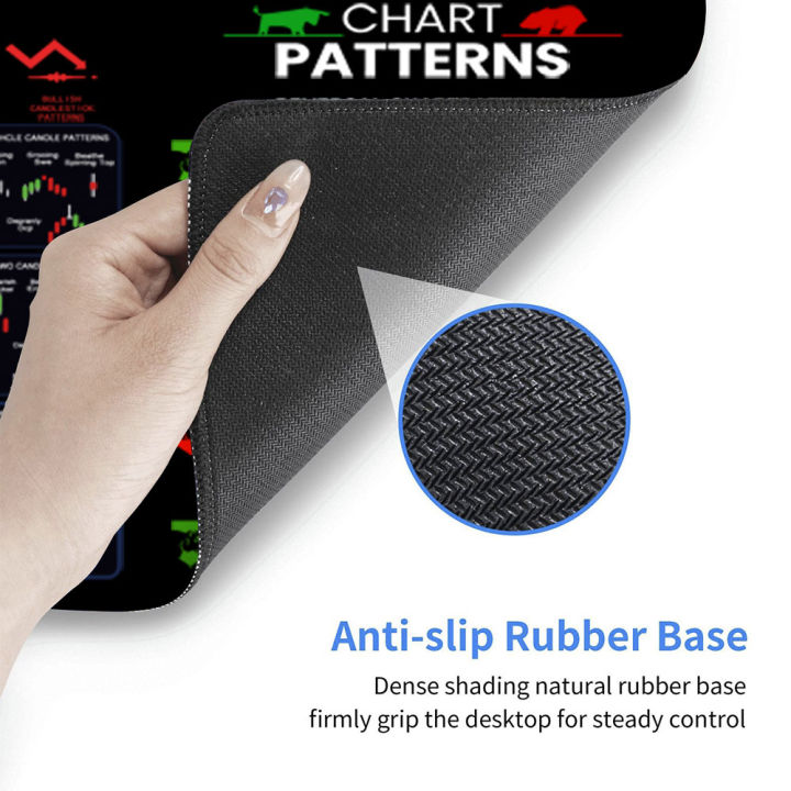 2025%20New%20Stock%20Market%20Chart%20Pattern%20Mouse%20Pad%20Gaming%20Mouse%20Mat%20Gamer%20XXL%20Large%20Mousepad%20Desk%20Pads%20Rubber%20%D0%BA%D0%BE%D0%B2%D1%80%D0%B8%D0%BA%20Keyboard%20Mats%20-%20Image%205