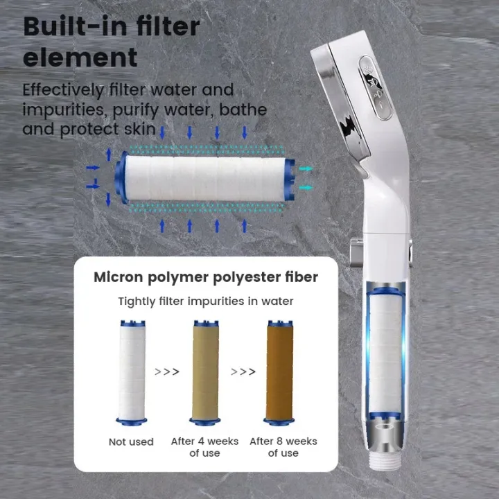 High Pressure Shower Head with 3 Modes Adjustable Water Saving One-Key ...