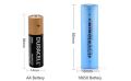 100% Orignal NCR 18650 Lithium Ion battery cell Made By Japan 3.7 Volt mAh (Not Tested) Best For power Bank, Made Batteries, and other projects. 