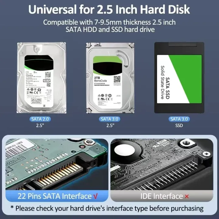 USB%203.0/Type%20C%20External%20Hard%20Drive%20Enclosure%202.5%20Inch%20SATA%20to%20USB3.0%20UASP%20Clear%20Portable%20Hard%20Drive%20Case%20HDD%20Tool-Free%20-%20Image%205
