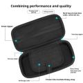 Portable Handheld Carry Bag For AYN Odin 3 Grip Case Packing For Odin3 Game Console Grip Storage Bag Box. 