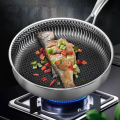 Stainless Steel Frying Pan Nonstick Wok Pan Cooking Steak Pot Skillet Saucepan Induction Gas Stove Universal Kitchen Cookware. 